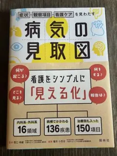 病気の見取図 : 症状・観察項目・看護ケアを見わたす