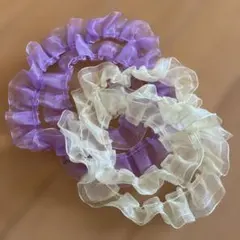 Item thumbnail for item 94c95947-f6fb-4644-89ce-799eee74b641