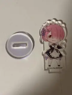 Re:ゼロから始める異世界生活 リゼロ ラム ミニアクスタ グッズ