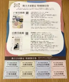 東急電鉄　株主限定　特別割引券　8枚セット