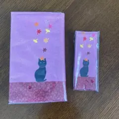 Item thumbnail for item 2dcbd3af-1c6d-4e5e-b484-847eca26d5ee