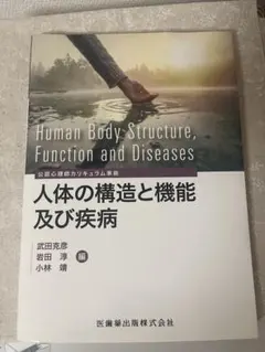 Item thumbnail for item 33675b12-b2c8-47b0-8e8b-7e80b67f35d6