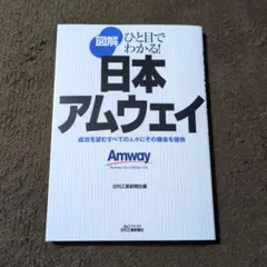 図解日本アムウェイ : ひと目でわかる! : 成功を望むすべての人々にその機会…