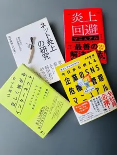 【中古】 危機回避術 2026年最新】危機回避術の人気アイテム - メルカリ