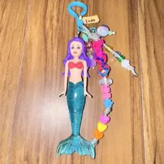 Item thumbnail for item 57e95183-5024-4542-9cc9-3cf5b1599dc1