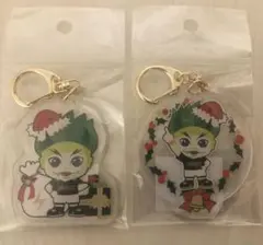 Item thumbnail for item b09e5345-a341-4adc-982f-05493706dbe8