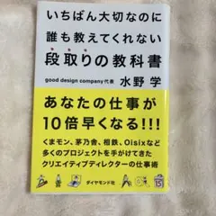 Item thumbnail for item 233ec539-3a55-4386-833b-3443c369195f