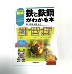 Item thumbnail for item 9eb585c2-07fe-44d5-a5dd-41d9d139e52f