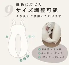 【美品】YuunySleep 絶壁防止枕 ベビー枕 ドーナツ枕のサムネイル