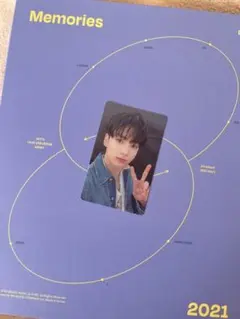 BTS 2021 Memories DVDトレカ　ジョングク