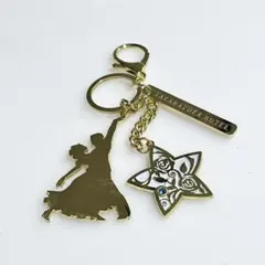 Item thumbnail for item d272239b-06a2-4305-b27d-f8e342f5f983