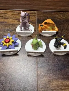 Item thumbnail for item 8a86e0fc-e86a-4ff2-a98f-657f2acf8d47