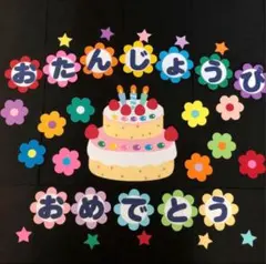 おたんじょうびおめでとう 壁面飾り ケーキのサムネイル