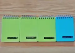 Item thumbnail for item bfc77c9a-a665-4324-9ac9-7775ca59746c