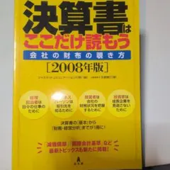 Item thumbnail for item 08e3b3b6-c6d2-4585-9a02-69e3bcd9a155