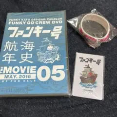 Item thumbnail for item 0d450383-d4f1-4bd2-a5f1-4f94b2379398