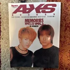 access 生写真 浅倉大介 貴水博之 2枚セット - メルカリ