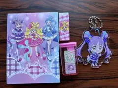 Item thumbnail for item f0f5e7dd-35e1-48c0-9cb9-cf97c33cfc07