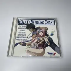 2026年最新】超時空要塞マクロス 飯島真理 SONGメモリー CDの人気