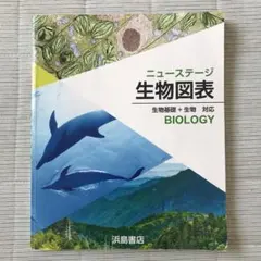 ニューステージ生物図表　浜島書店　生物基礎+生物　資料集　高校理科　大学受験入試のサムネイル