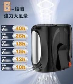 メルカリ最安値　ベルトファン 腰掛け扇風機 6段階風量軽量 小型 首掛け扇風機