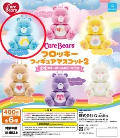 Item thumbnail for item 22de14ed-8f85-48e9-9787-d62e6d3f934e