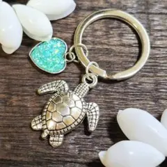 Item thumbnail for item 4c00f94a-6d27-4cea-8d31-7e2c22b2f576