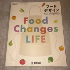 Food Changes LIFE フードデザイン