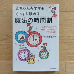 ゆめりん9696様 リクエスト 2点 まとめ商品