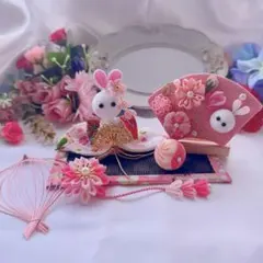 Item thumbnail for item c3bbc76a-ae92-459a-aab2-19908b189f5c