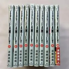 Item thumbnail for item 06ef5412-d1ce-4a24-b560-92217e9522d8