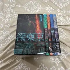 Item thumbnail for item 2036cbaf-50ee-4a4a-878e-541057728b1a