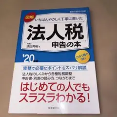 Item thumbnail for item 88e12fbe-bb10-4f88-a610-093fa8088f8e