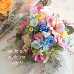 Item thumbnail for item 0d9f48d5-fd45-4d4c-83dd-a1037a05ddc3