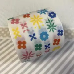 Item thumbnail for item 8d894645-946a-4b2c-b382-2a1a90e4ffd2