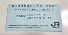 東日本旅客鉄道株式会社（JR東日本）株主優待券　株主サービス券のサムネイル