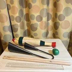 Item thumbnail for item 1a2b11d7-a837-4efe-b55f-0d9c2116e2e0