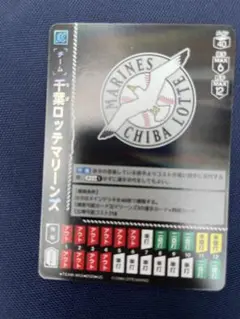 千葉ロッテマリーンズ　新チームカード　ドリームオーダー　ドリオ