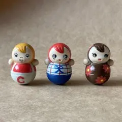 Item thumbnail for item 2c934bb0-db7b-458e-b7ba-3dc10531df58