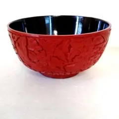 Item thumbnail for item cb14e4d3-29c6-4927-b792-2286dbe3b4b4