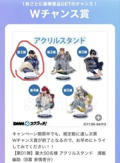 2026年最新】浦飯幽助 アクリルスタンド 「DMMスクラッチ! TVアニメ 幽