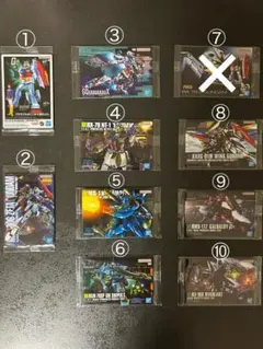 ガンダムガンプラパッケージアートグミカード