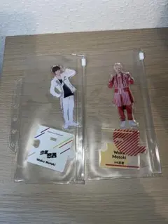 Item thumbnail for item 30c672c8-e694-41f6-958a-527f03c172a3