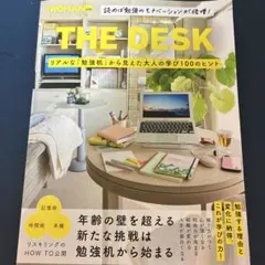 Item thumbnail for item 37ddf68b-66f3-4cc5-a3a6-e0541c7492b0