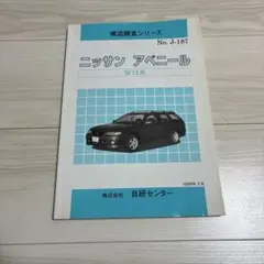 Item thumbnail for item 5e618bb7-ade3-43d2-874f-2dcfb830f83d