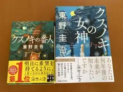 Item thumbnail for item dcc871c9-0650-41c9-9c78-85f46010da3e