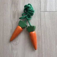 Item thumbnail for item 1b84791a-f3c7-4ac6-89fa-9a771a43fb9f