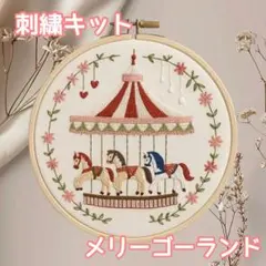 Item thumbnail for item dd329ab4-c52c-4874-b8d9-5ec3cf1509c8