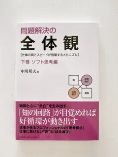 Item thumbnail for item 28607783-00be-4714-93d4-b72cc1ba58e7