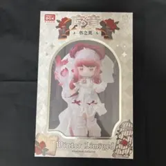 Item thumbnail for item 876b9af4-2f1e-4a20-b30d-aa135ab1fa32